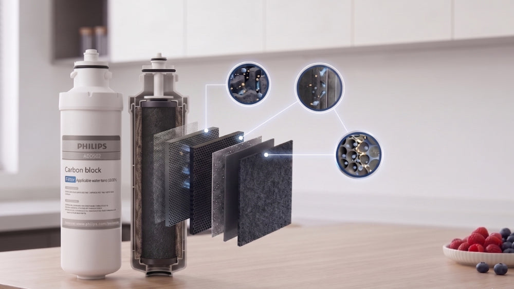 Poder de Filtración Micro P-Clean